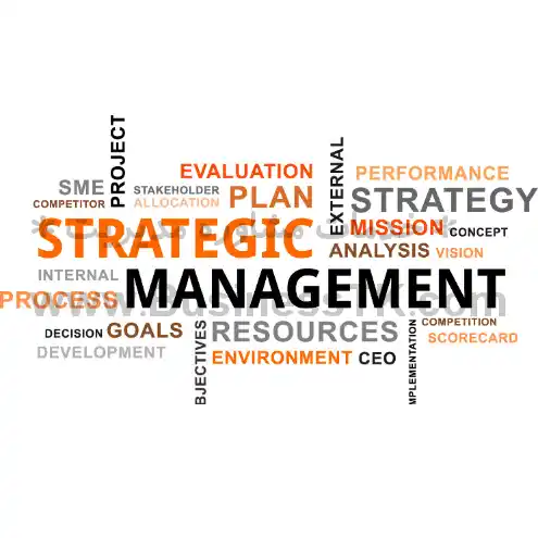 مدیریت استراتژی